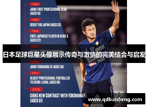 日本足球巨星头像展示传奇与激情的完美结合与启发